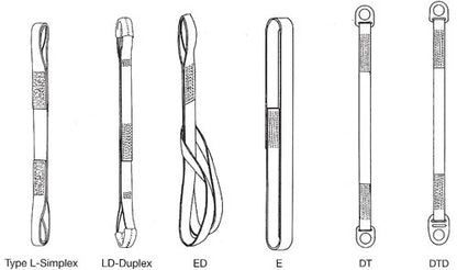 POLYESTER CARGO LIFTING BELT / WEBBING SLING - CUSTOMISED SWL, LENGTH AND WIDTH
