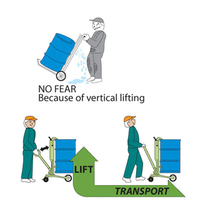 Steel Drum Lifter DL-250
